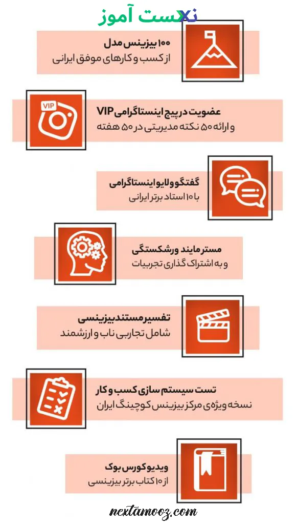 سرفصل های دانلود دوره جامع بیزینس کوچینگ مسیح جوادی